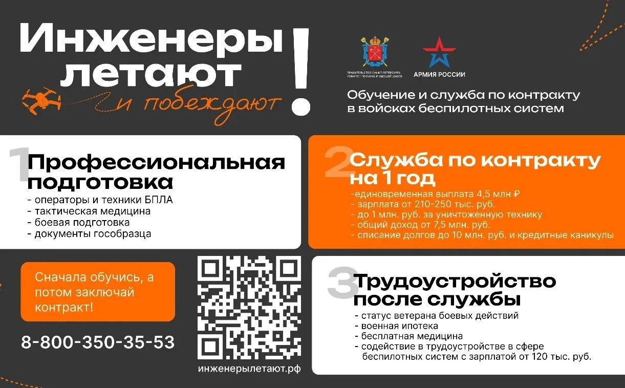 Инженеры летают и побеждают!

Освойте современную профессию оператора беспилотных систем, получите в
