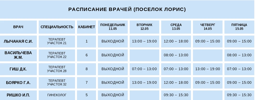 График работы врачей с 11 по 15 мая