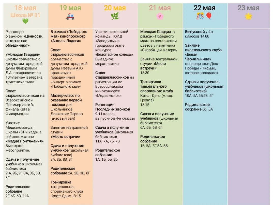 Подходит к концу финальный месяц учебного года — время подведения итогов и подготовки к летним каник