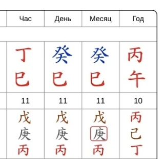 Май 2026 устраивает проверку 😁