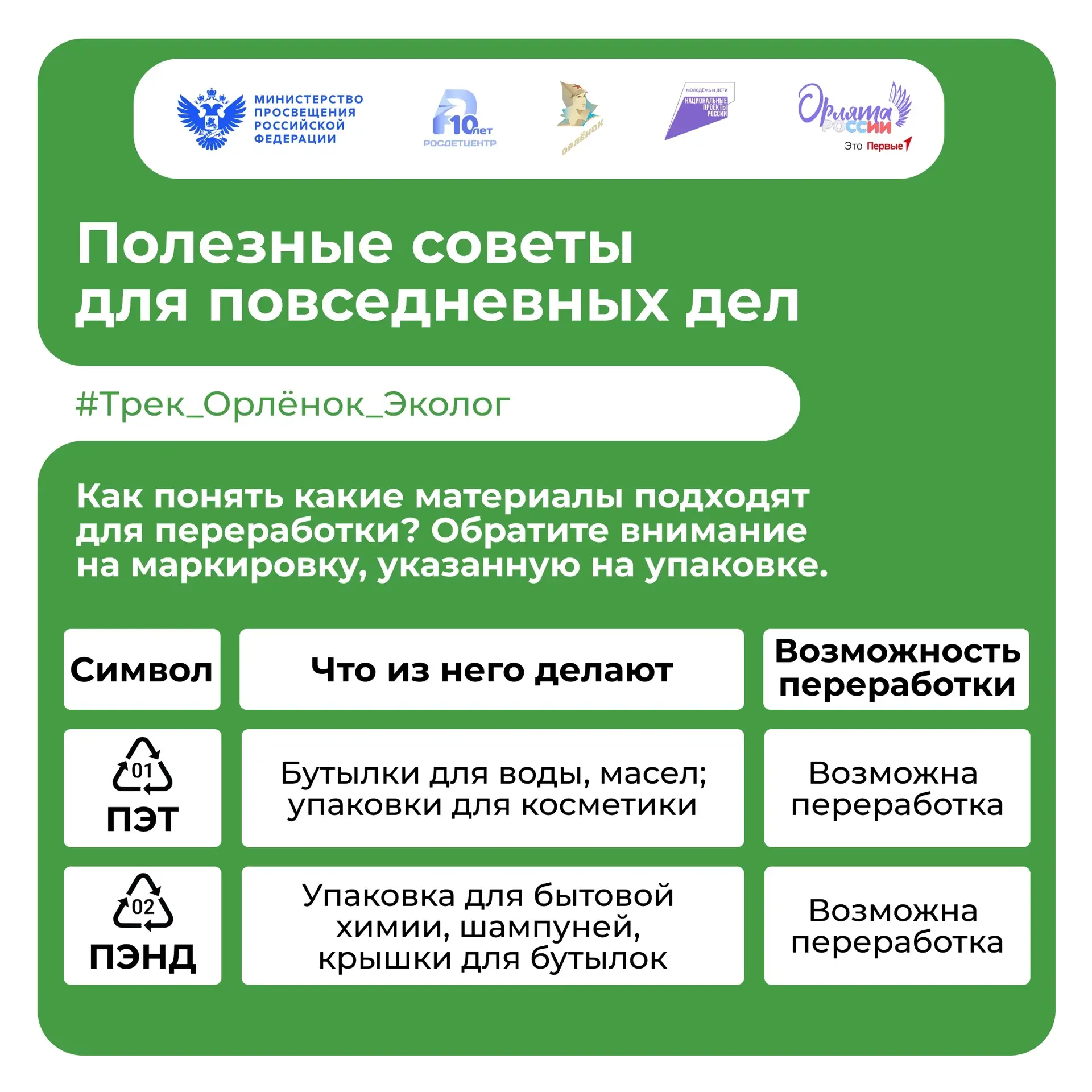 Полезные советы для повседневных дел ♻

Делимся с вами простыми, но полезными советами, которые помо
