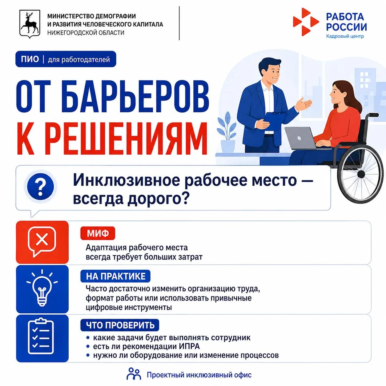 От барьеров к решениям: сколько стоит инклюзивное рабочее место?