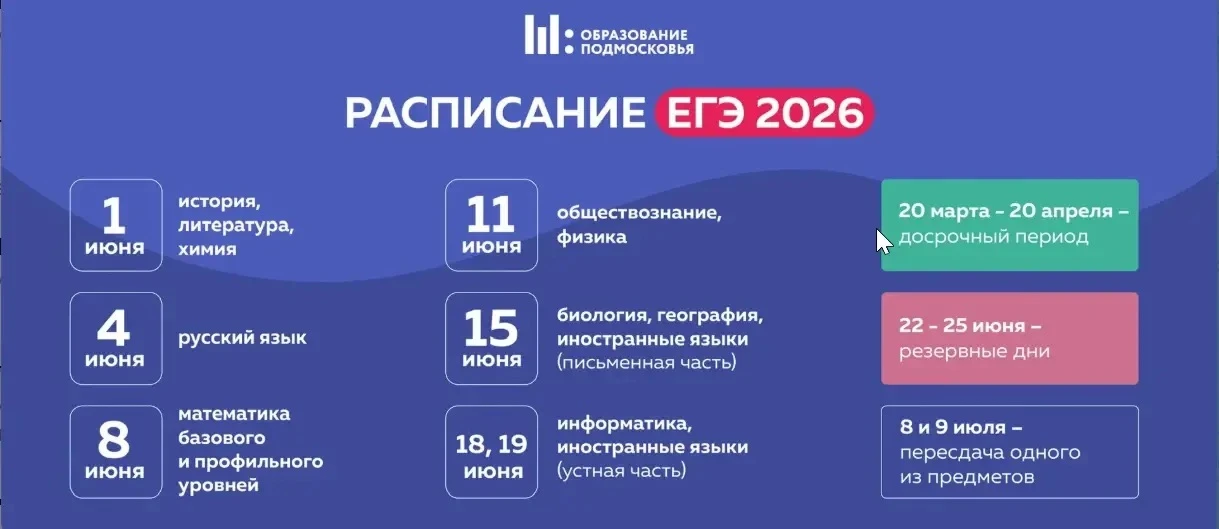 Стартовала онлайн-запись на ЕГЭ 💻  С 1 декабря на госуслугах (https://uslugi.mosreg.ru/services/2149