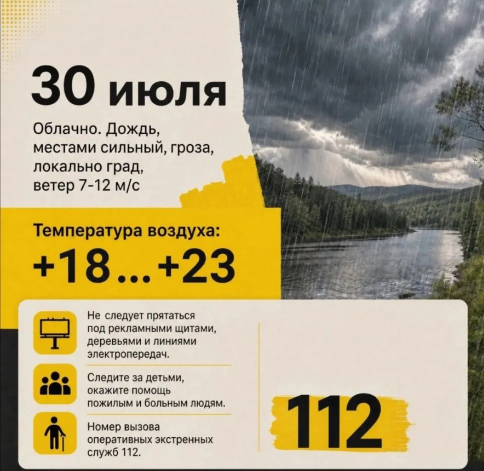 Прогноз погоды на 30 июля
