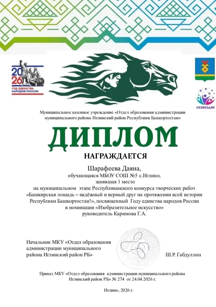 🔆🔆🔆Поздравляем победителей и призёров муниципального этапа Республиканского конкурса творческих рабо
