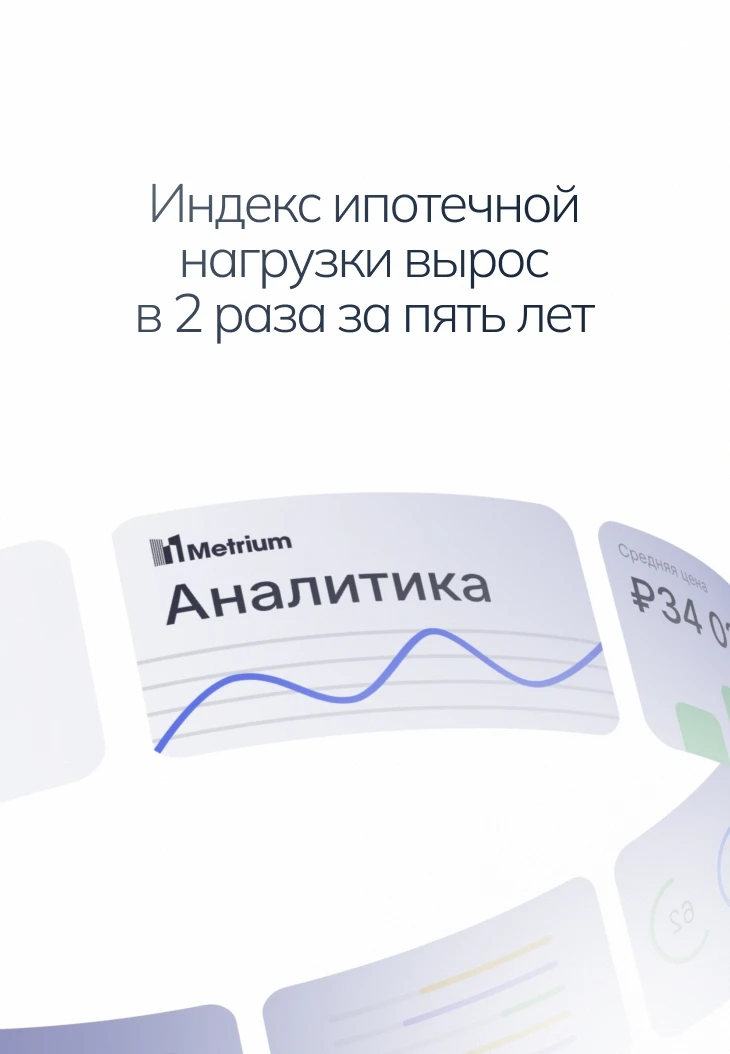 Ежемесячный платёж по ипотеке в Москве за пять лет вырос с 37% до 67% от средней зарпла...
