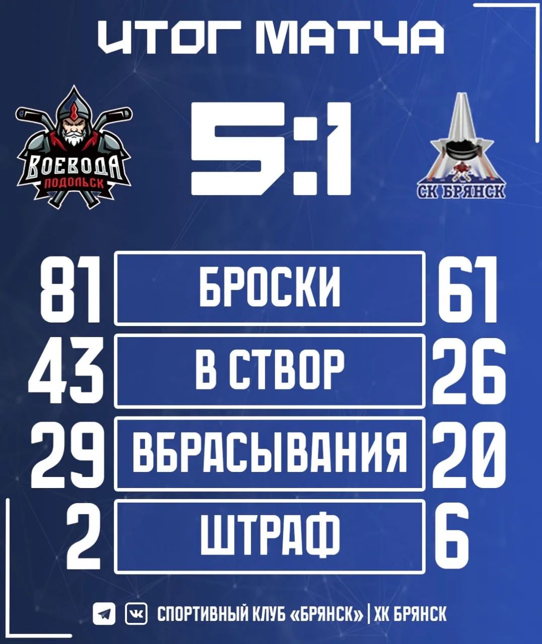 К сожалению, соперник оказался сильнее.