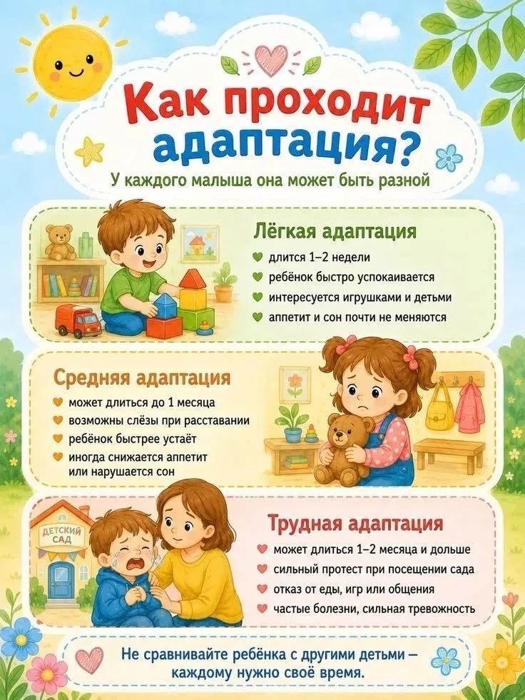 Период адаптации в ДОУ