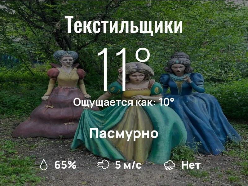 Что с погодой в Текстильщиках?