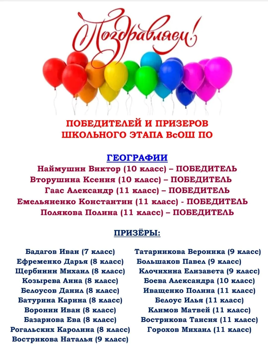 🎉 Поздравляем победителей и призёров школьного этапа ВсОШ по географии! 🌍