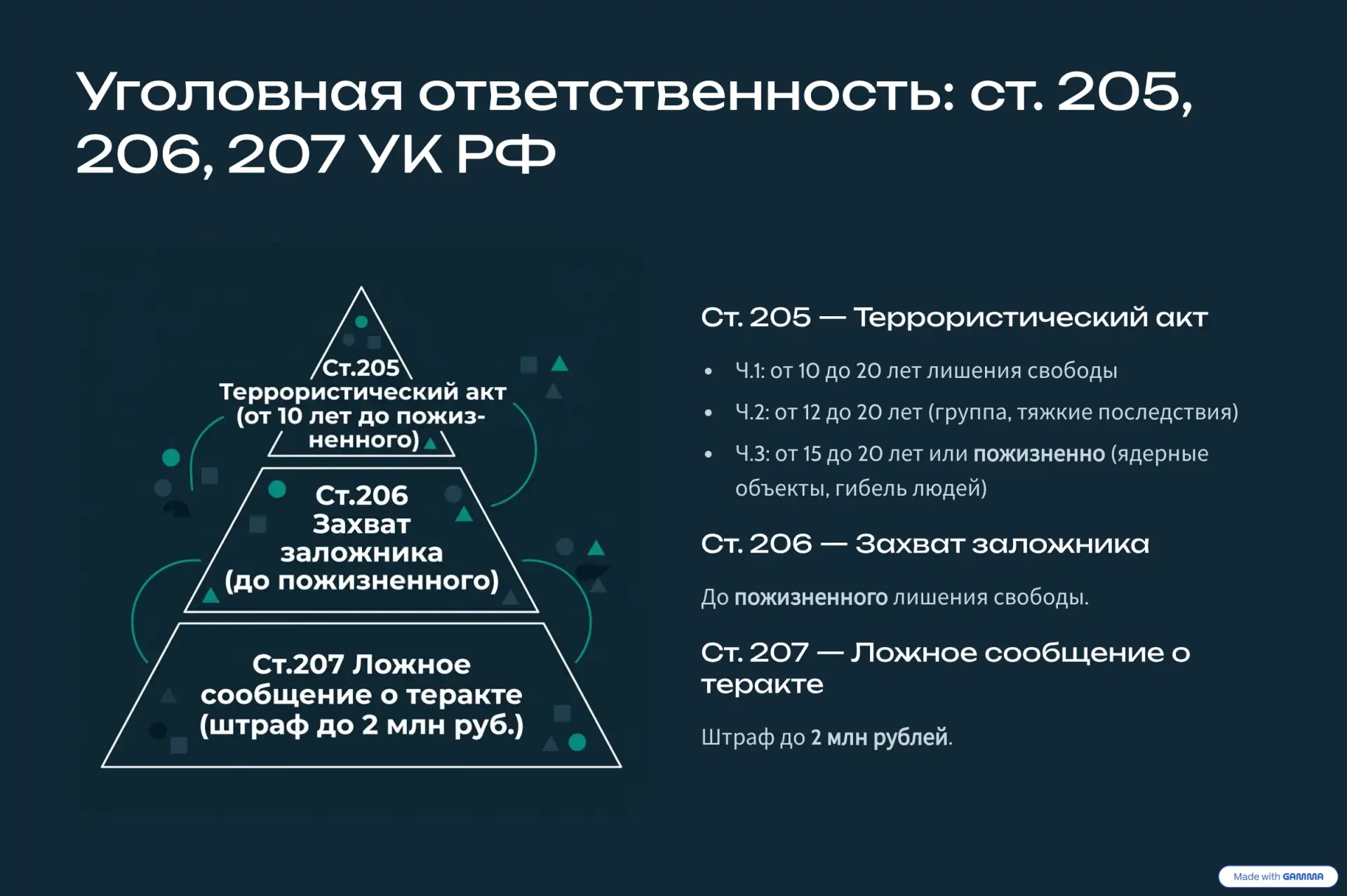 ❗Кибердружина предупреждает  Сегодня мы рассмотрим серьезную тему, которую важно держать в уме каждо