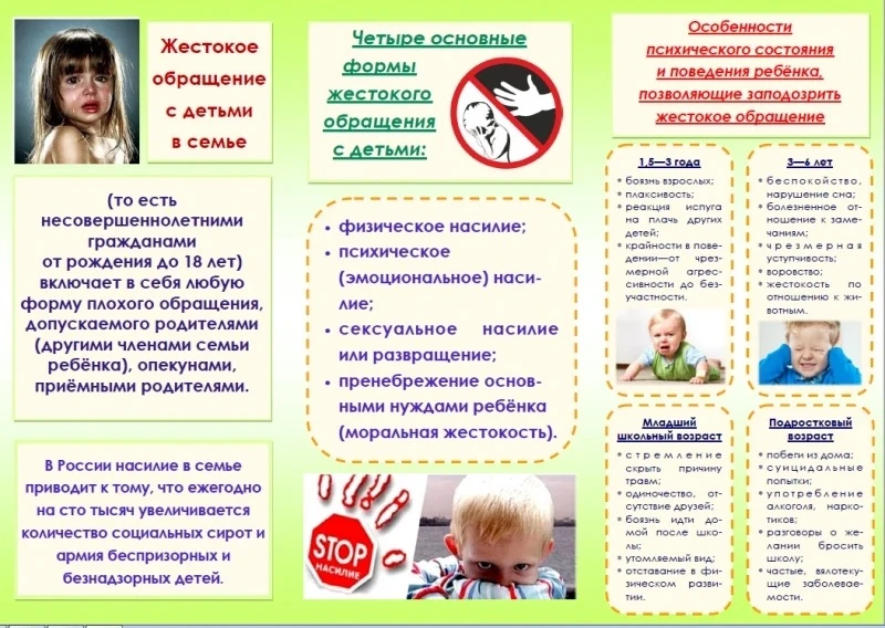 ⛔️ Насилие рядом: как заметить проблему?

Каждые сутки сотни семей сталкиваются с домашним насилием.