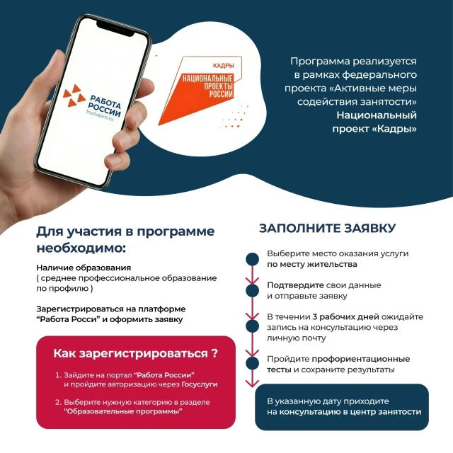 Открыт дополнительный приём заявок на бесплатное обучение по работе с системами искусственного интел