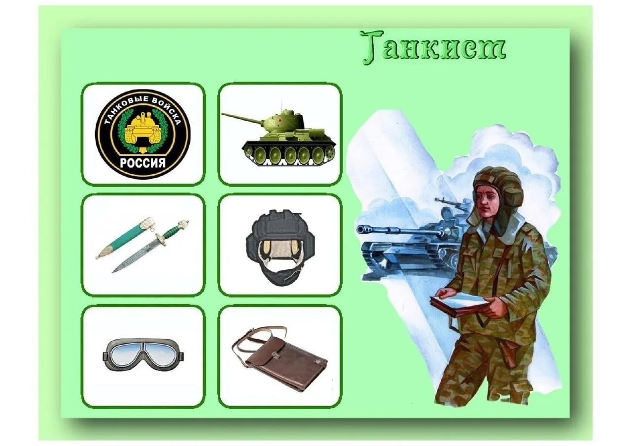 Дидактическая игра «Найди лишнее. Военные» Закрепляем знания о военных… — публикация канала «Детский сад»