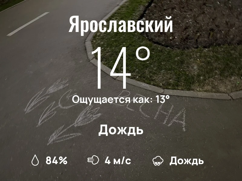 Что с погодой в Ярославском?