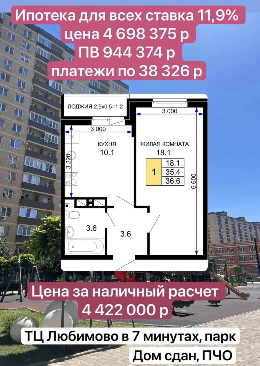 🔥 #Краснодар