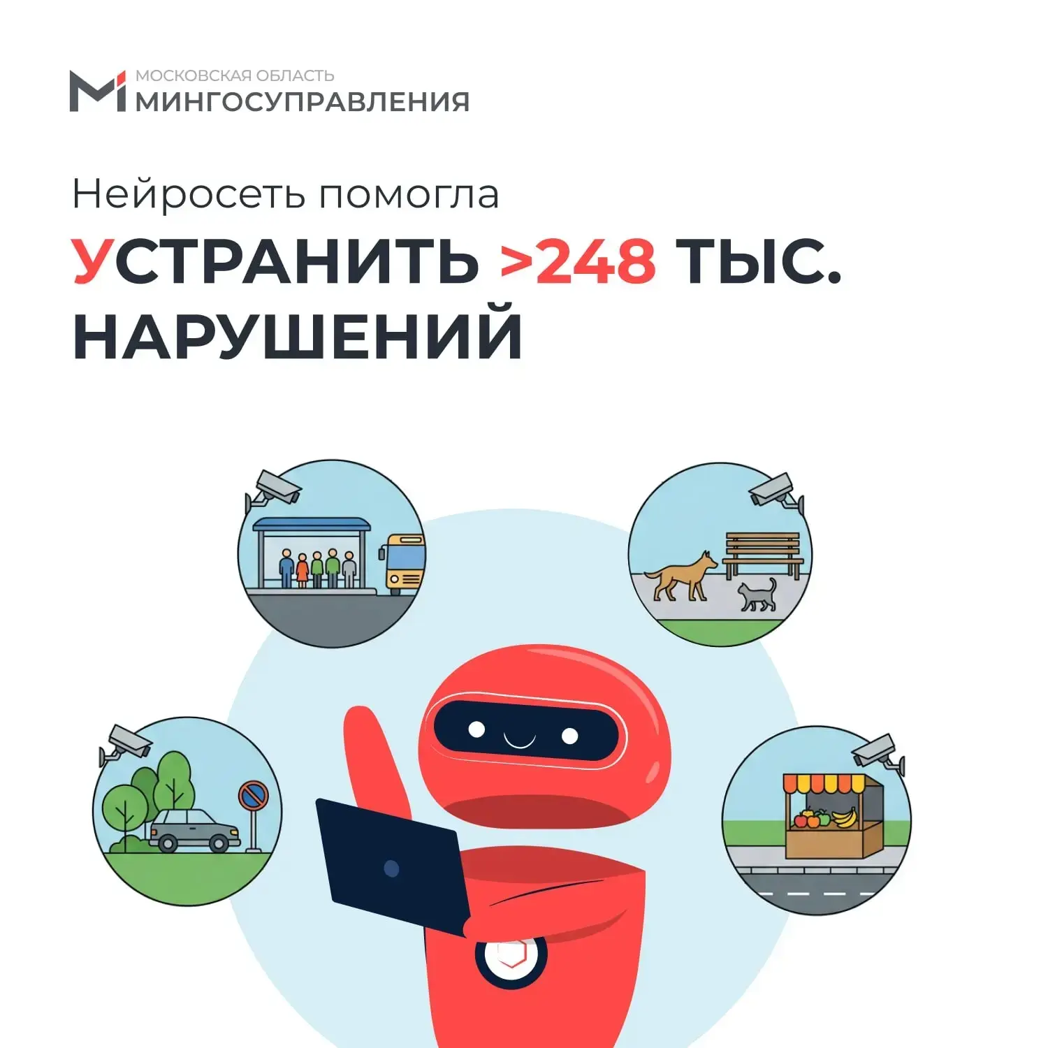 ИИ-решения ➕ система «Безопасный регион» 🟰 высокая эффективность в автоматизации контроля за городск