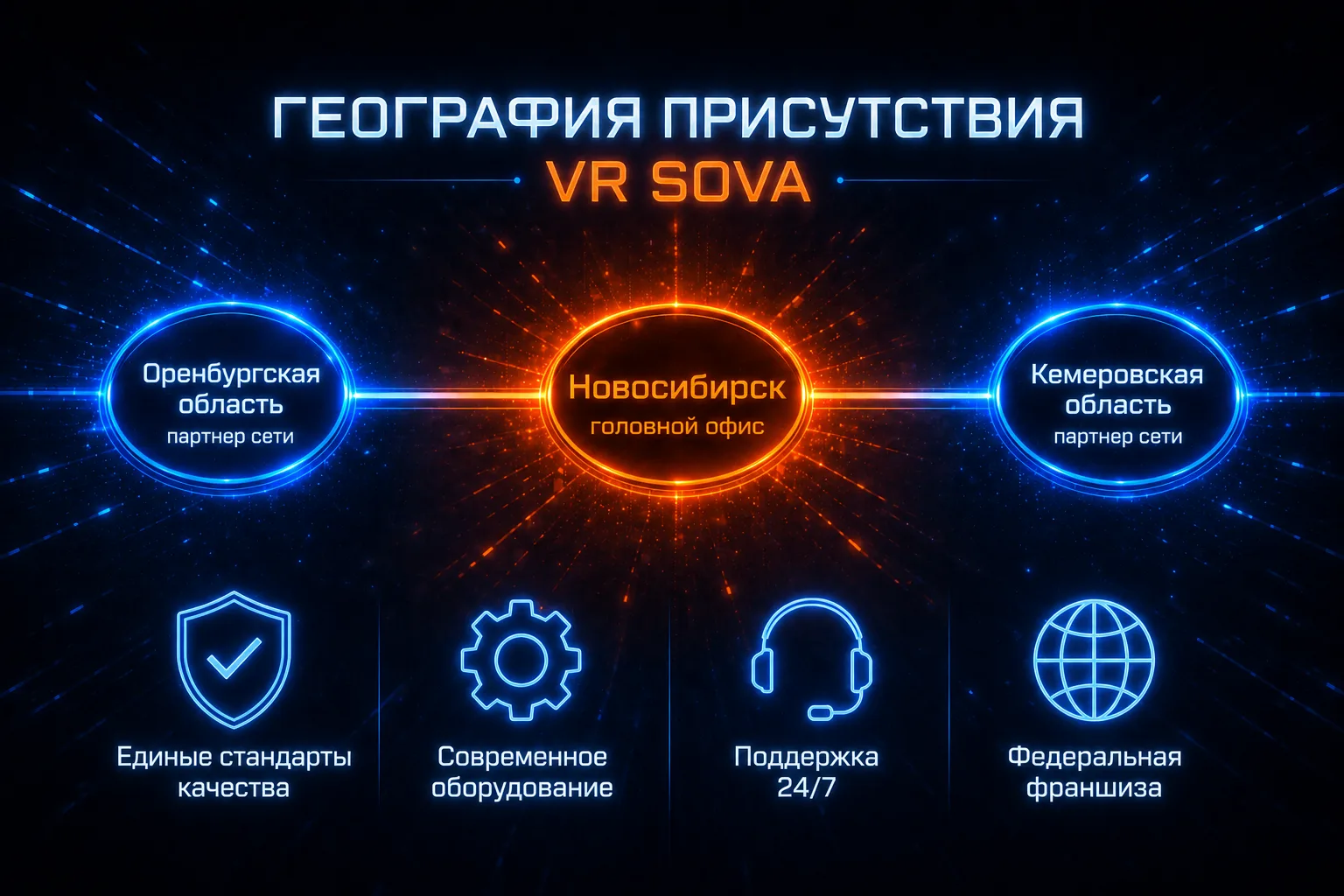 🌍 География присутствия VR SOVA