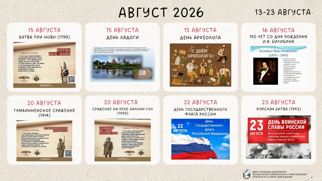 Медиа публикации