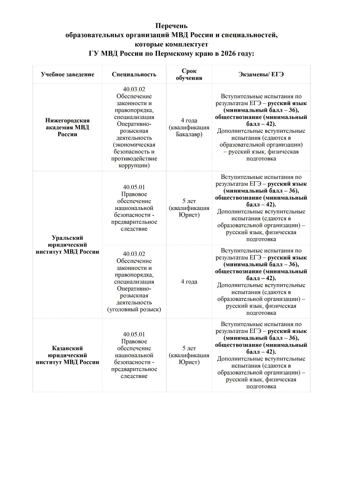Информация о порядке поступления в высшие образовательные организации МВД России