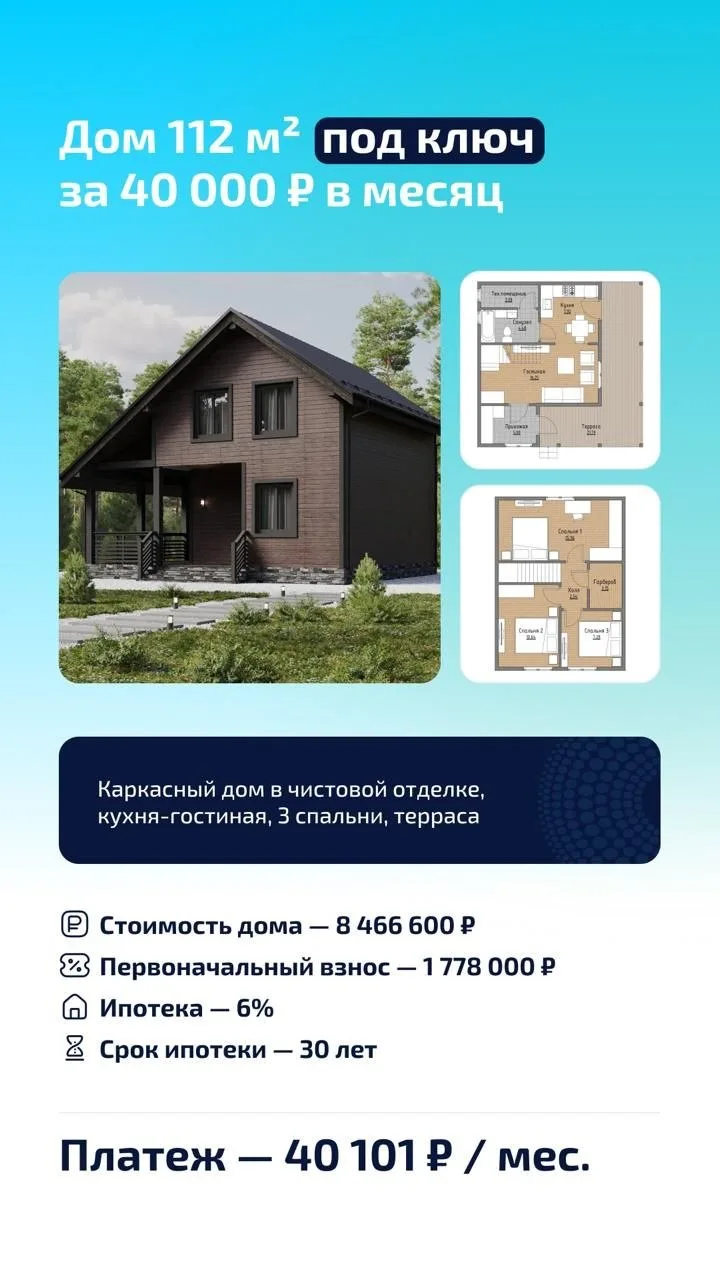 🔝 Проекты семейных каркасных домов от разных строительных компаний в чистовой отделке и тремя спальн