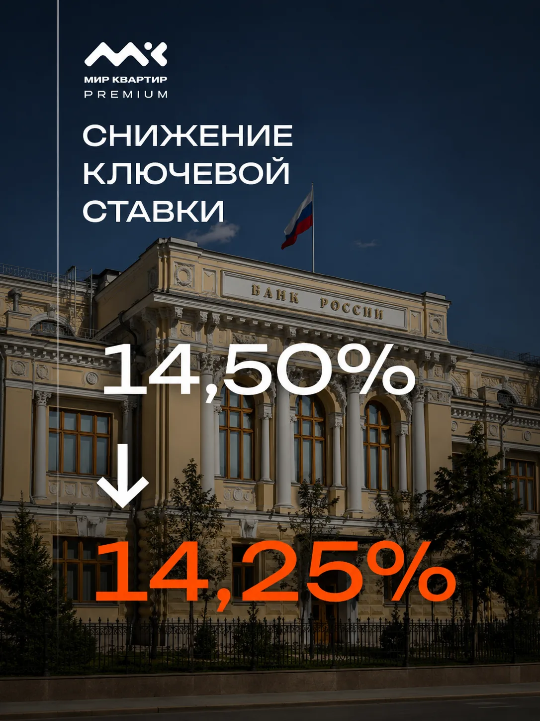⚡️ Ключевая ставка снижена до 14,25% 📉
Совет директоров Банка России 19 июня снизил ставку на 25 б.