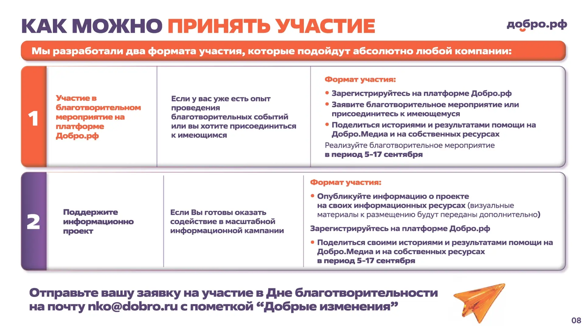 Изображение 6 к публикации «Подслушано Жирновск | Волгоградская область | Линёво | Красный Яр | Слюсарёво | Котово | Петров Вал | Камышин | Работа | Вакансии»
