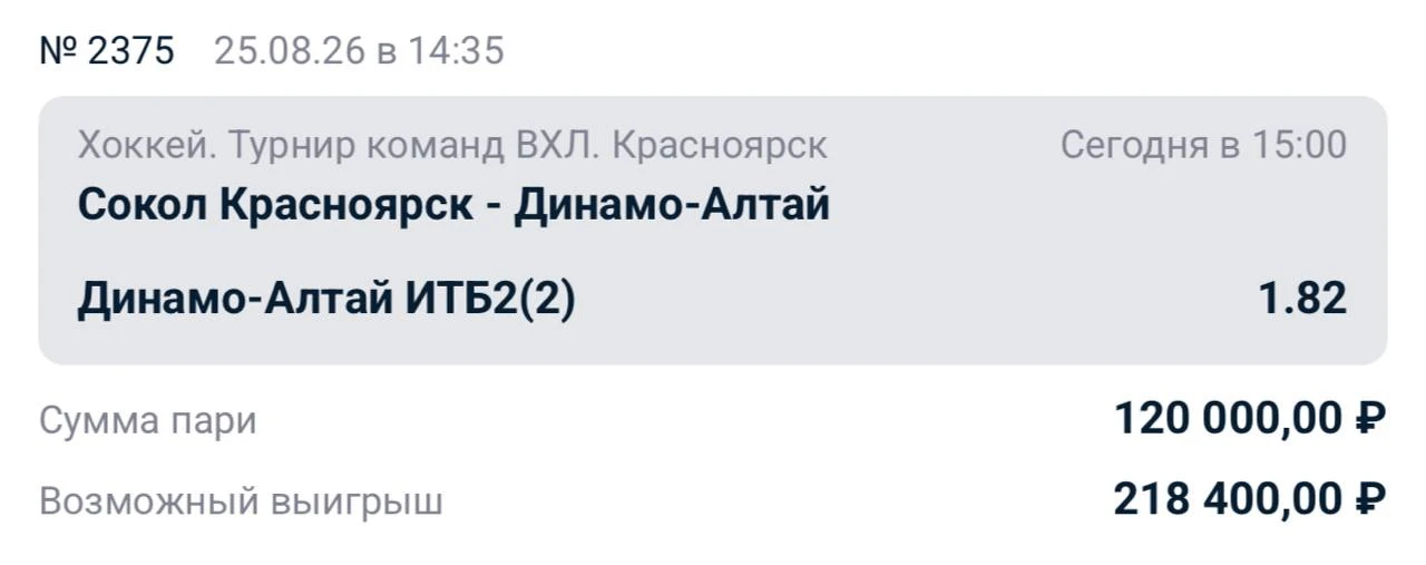 Пусть кф ниже, но я хочу страхануть. Из Сибири перевели в Алтай сразу несколько игроков.
