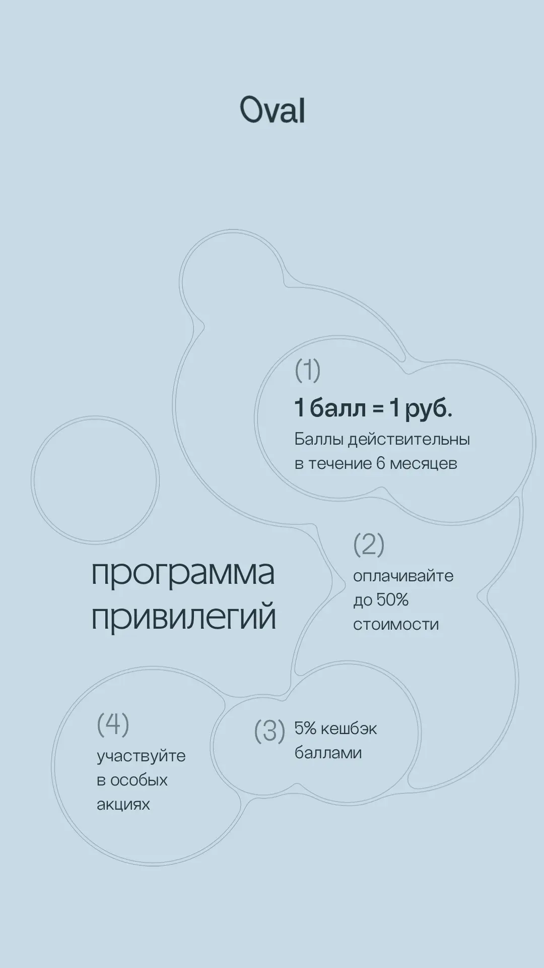 ✨Программа привилегий Oval ✨
