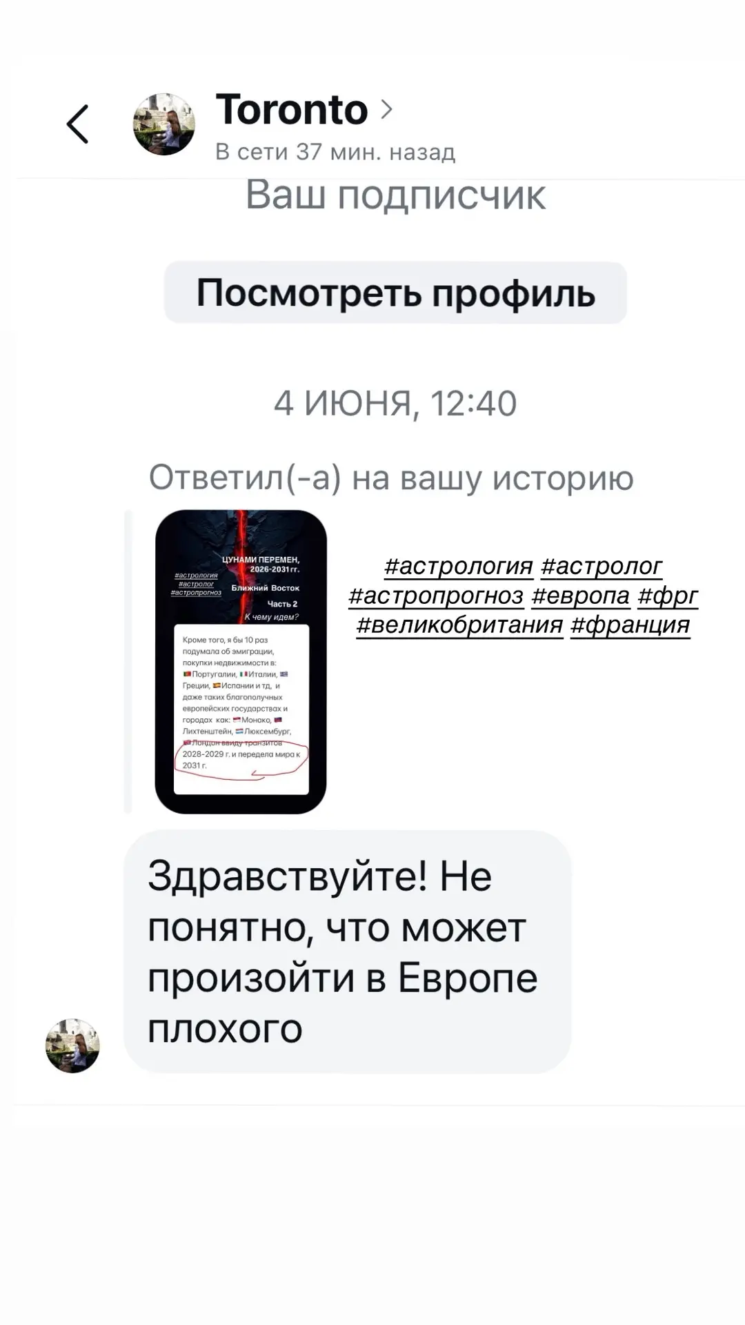 Про ФРГ