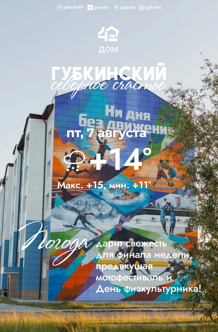 🌧 Доброе утро, губкинцы!