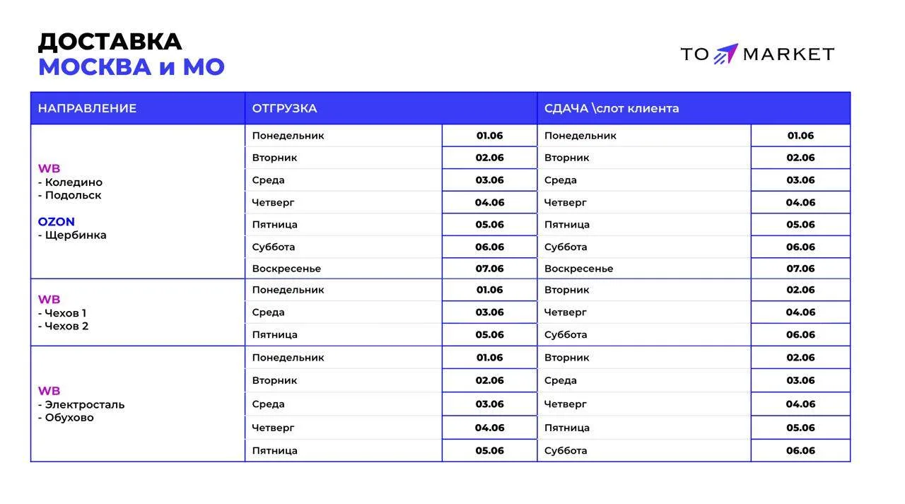 Расписание на неделю с 1 по 7 июня 

❗️Скидка на первую доставку - 10%
❗️Дисконт на забор от 5 палет
