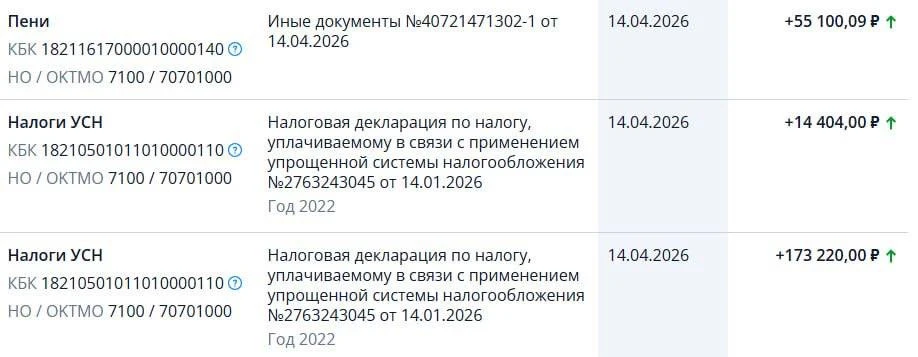 👆Возврат 242 000 руб. налога, уплаченного ошибочно из-за незнания региональной льготы

• Клиент: ИП