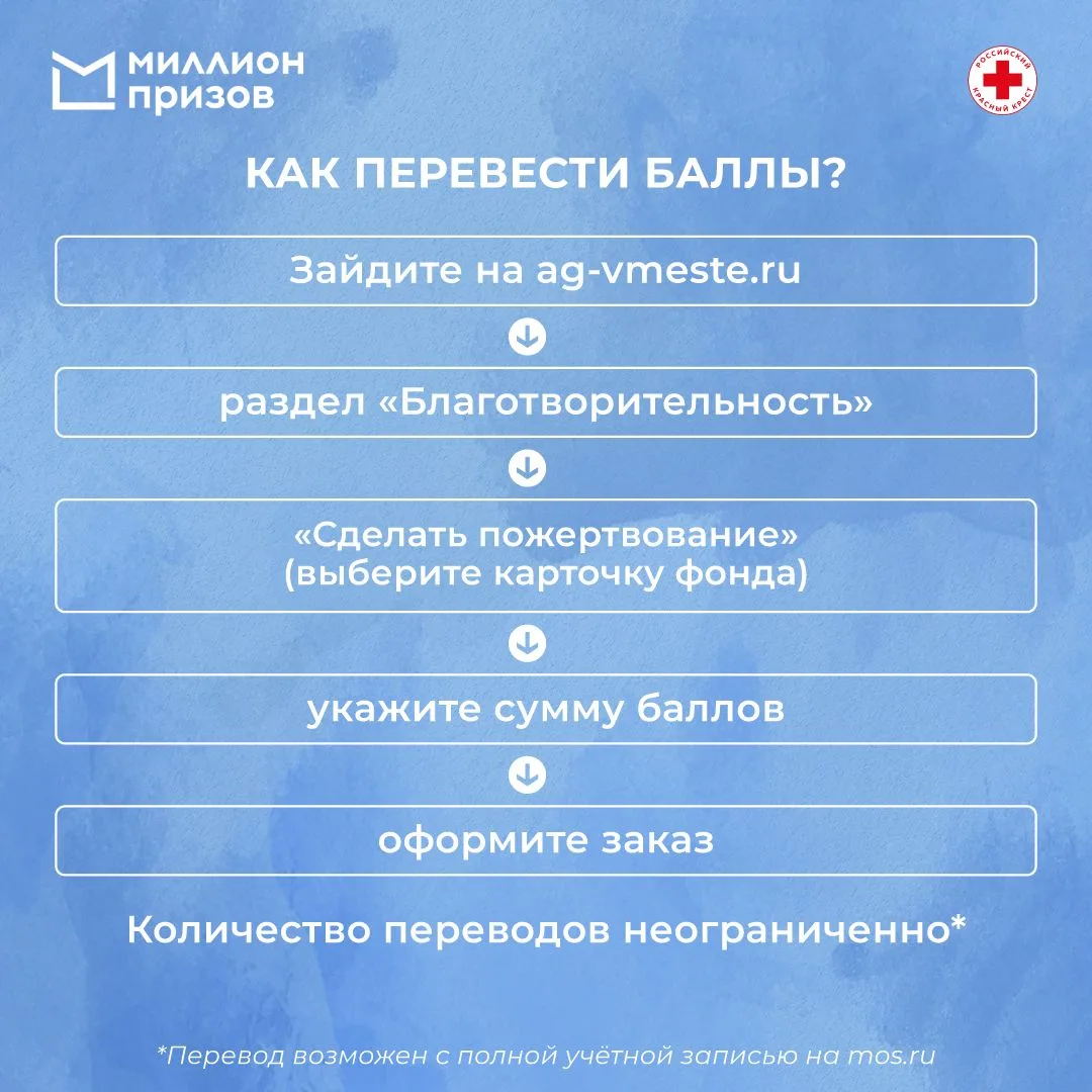 Участники городской программы лояльности «Миллион призов» продолжают поддерживать жителей приграничн