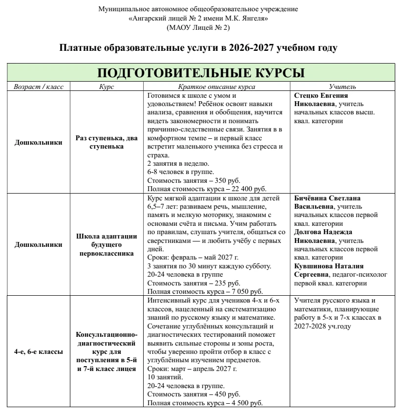 Уважаемые родители и ученики!