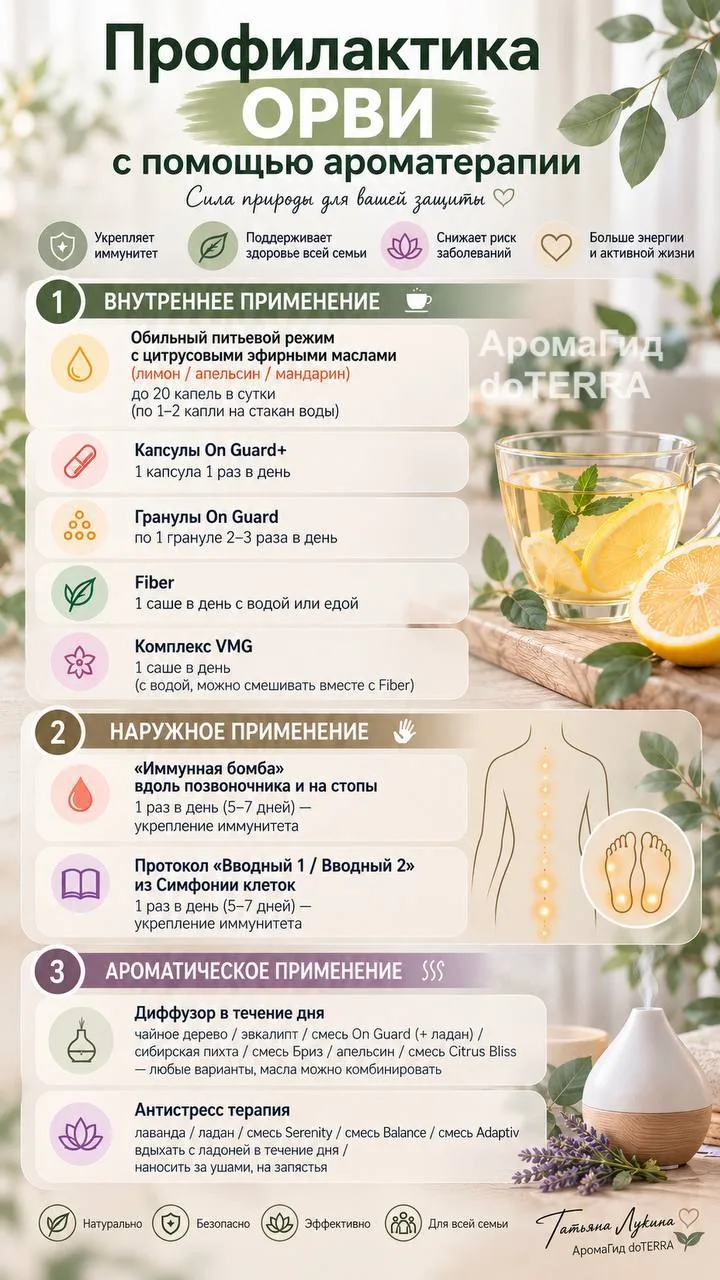 🌿 ПРОФИЛАКТИКА ОРВИ С ПОМОЩЬЮ АРОМАТЕРАПИИ
