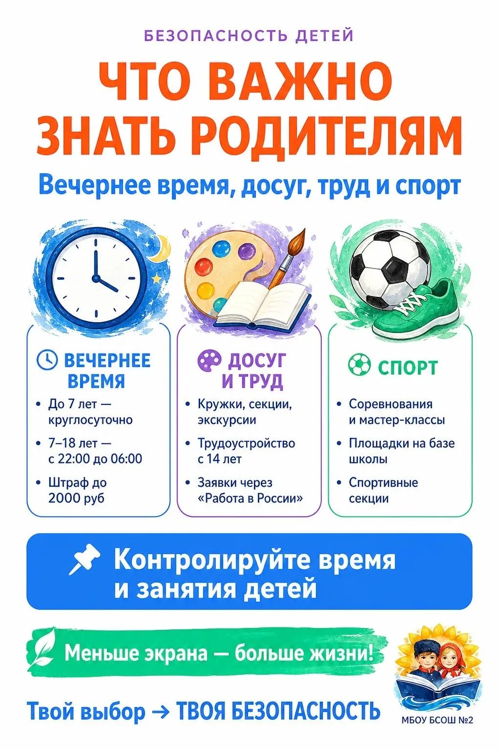 Уважаемые родители! Напоминаем ключевые правила безопасности и организации досуга детей.