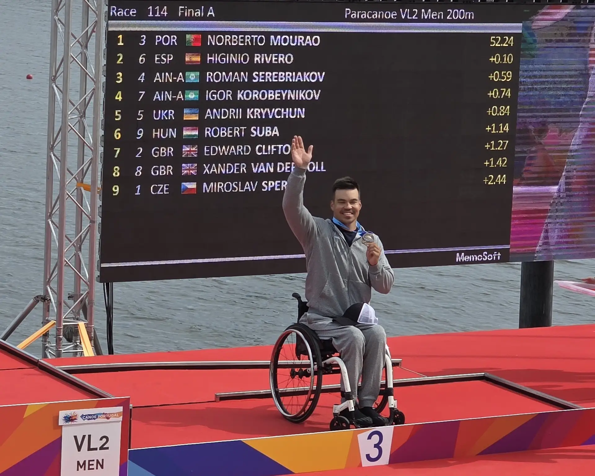 🥉Роман Серебряков – бронзовый призер чемпионата Европы по параканоэ на дистанции VL2 200 метров!

Е