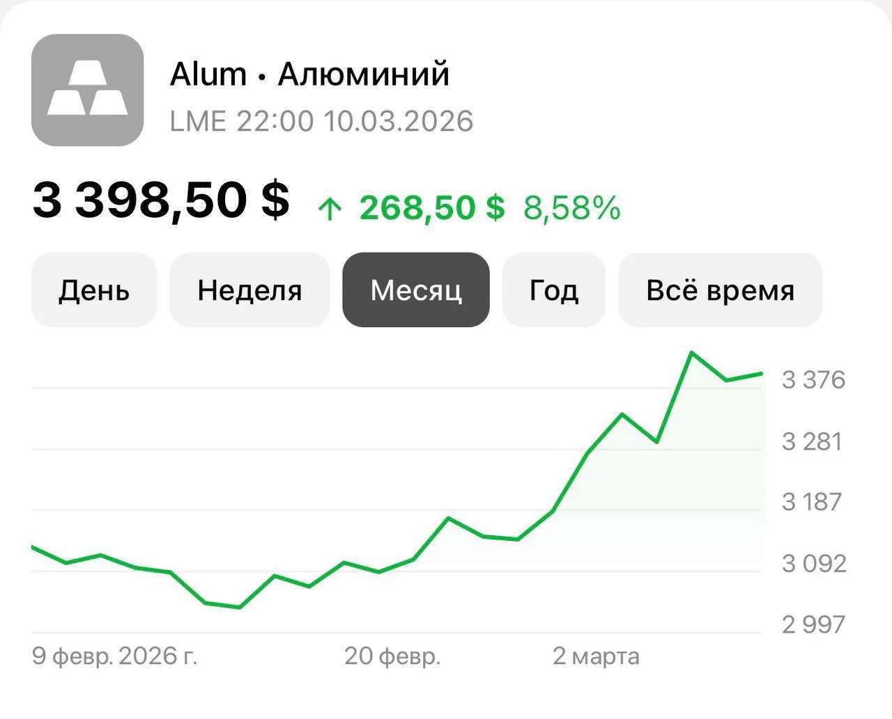 Сегодня, в нестабильном мире, сложно что-то прогнозировать.