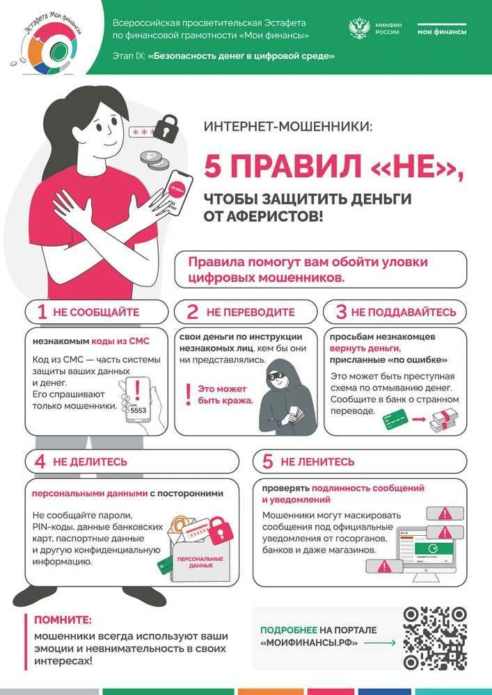 ИНТЕРНЕТ-МОШЕННИКИ
 
5 правил «НЕ», чтобы защитить деньги  от аферистов!
 
В рубрике "По субботам пр