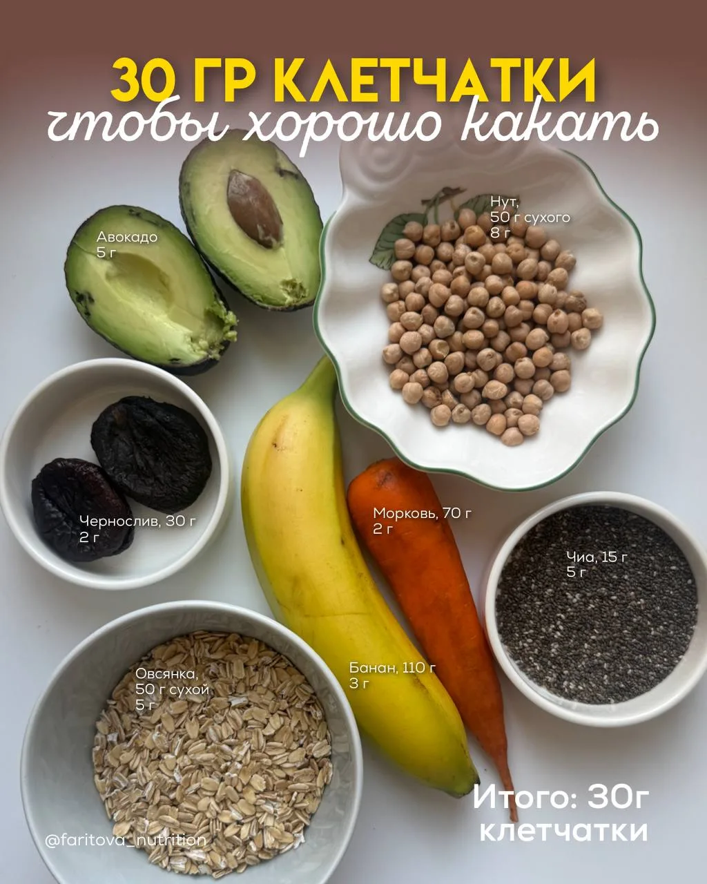 30 граммов клетчатки. Или набор для девочек, которые любят хорошо какать💩😅