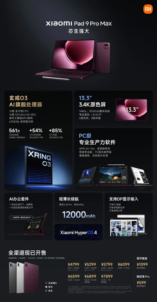 Xiaomi Pad 9 Pro Max официально представлен!