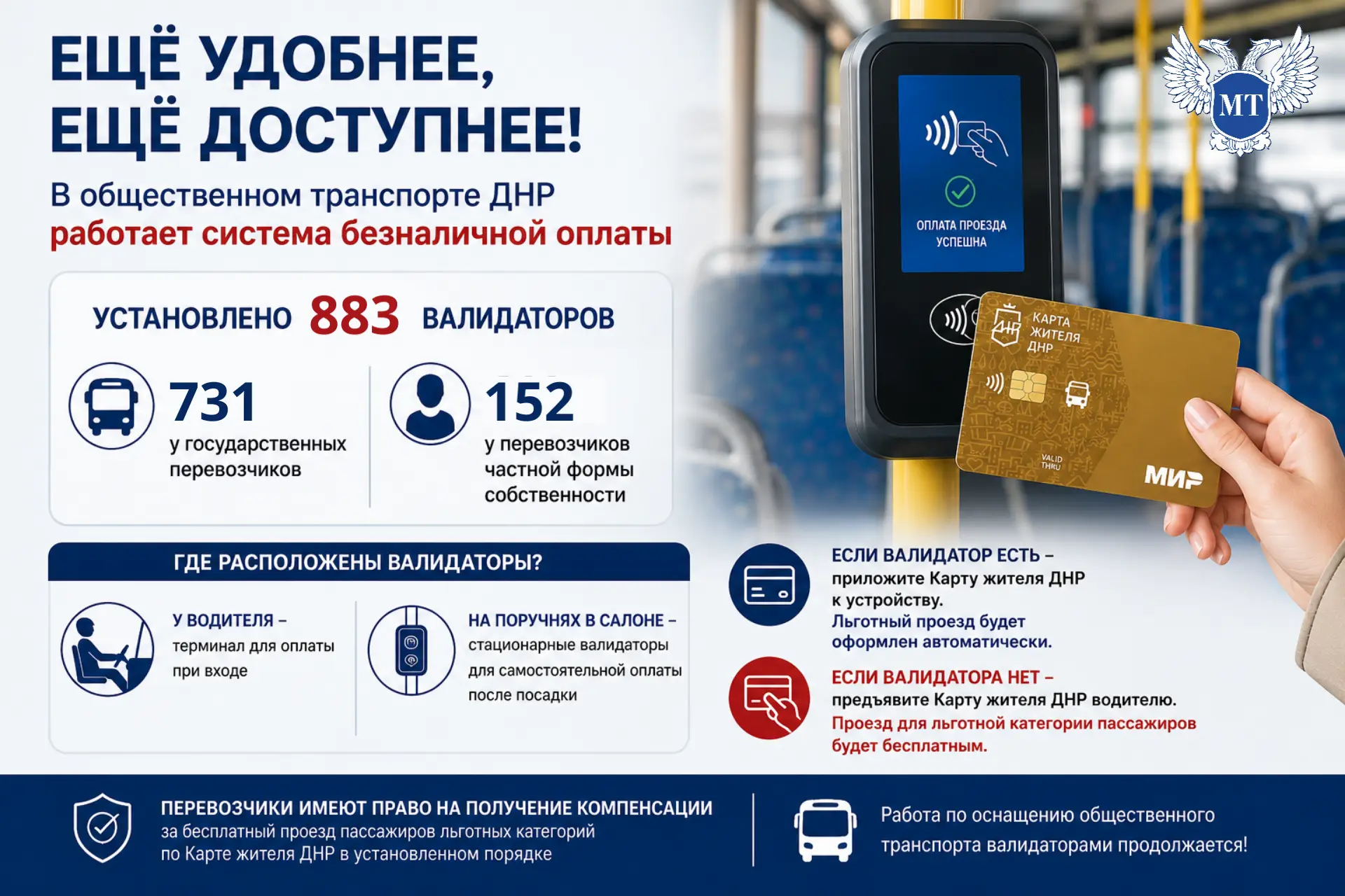 💳 Продолжаем создавать удобную систему оплаты проезда в общественном транспорте ДНР

В Донецкой Нар