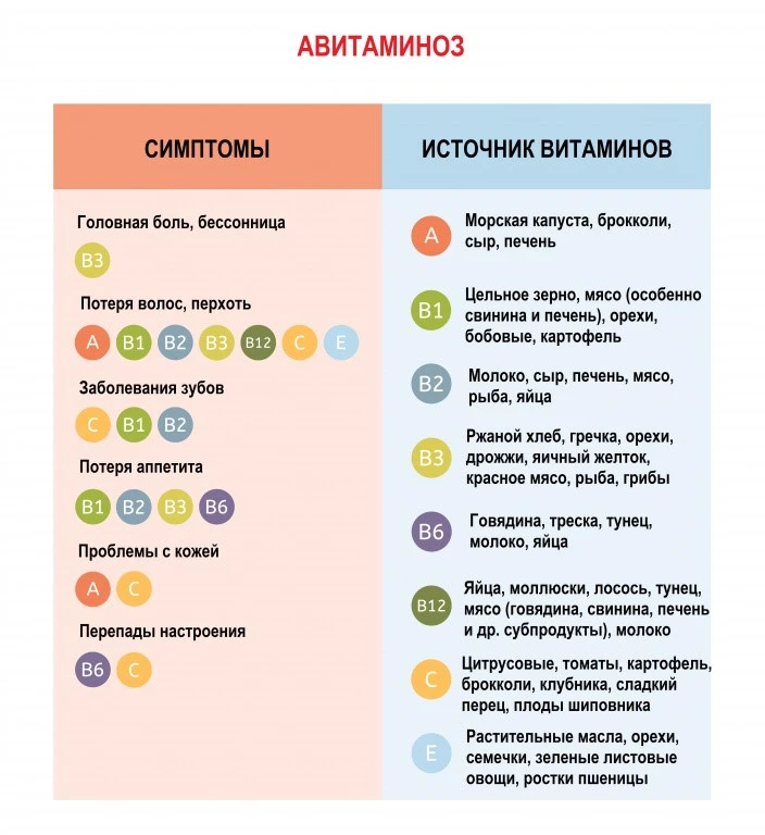 💡 «Маленькая шпаргалка для большого здоровья»