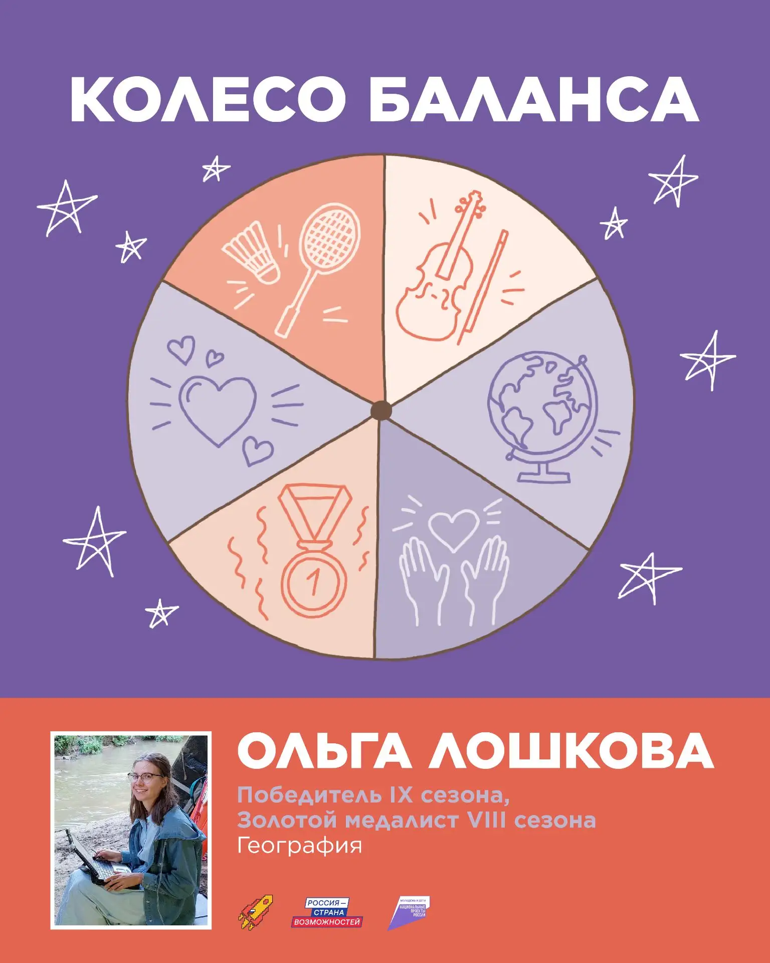 Скрипка или пробирка?