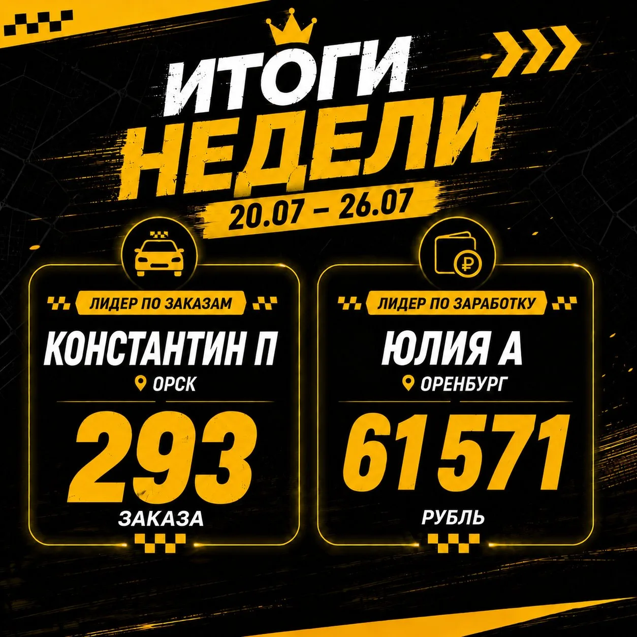 Итоги недели с 20 июля по 26 июля: стабильная работа приносит отличный доход