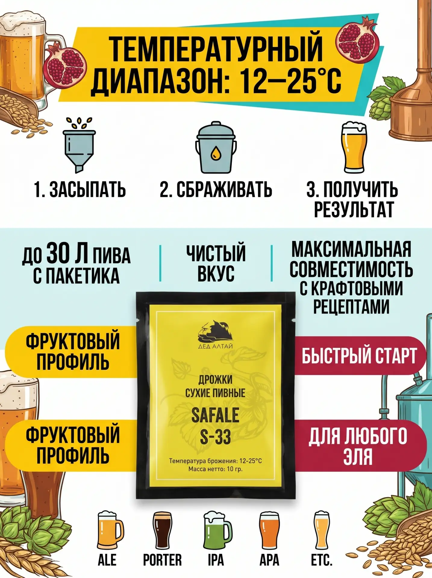 Fermentis SafAle S-33 — универсальные сухие пивные дрожжи верхового брожения, идеально ...