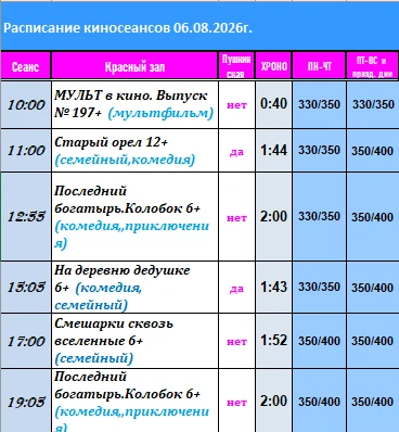 Медиа публикации
