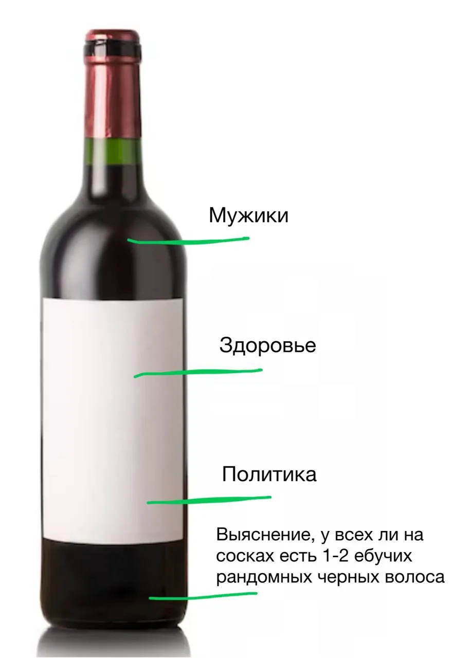 Беседы с подругами би лайк
