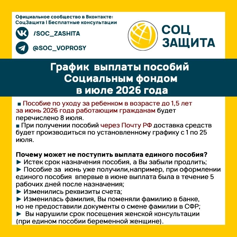 Изображение 2 к публикации «Соцзащита»